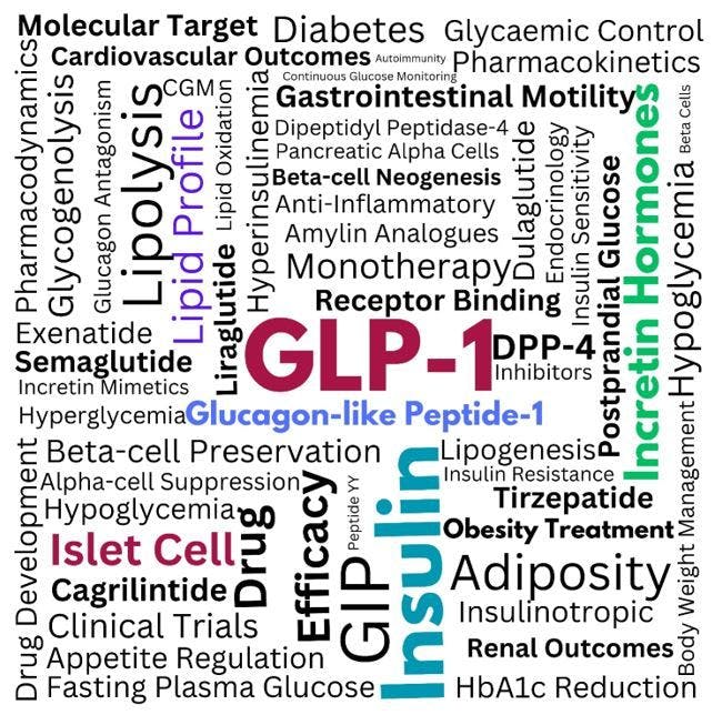 The GLP-1RA Pipeline is Full - Here's What to Expect
