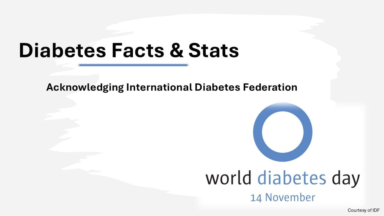 World Diabetes Day 2024: Diabetes Facts & Stats & a Call to Act 