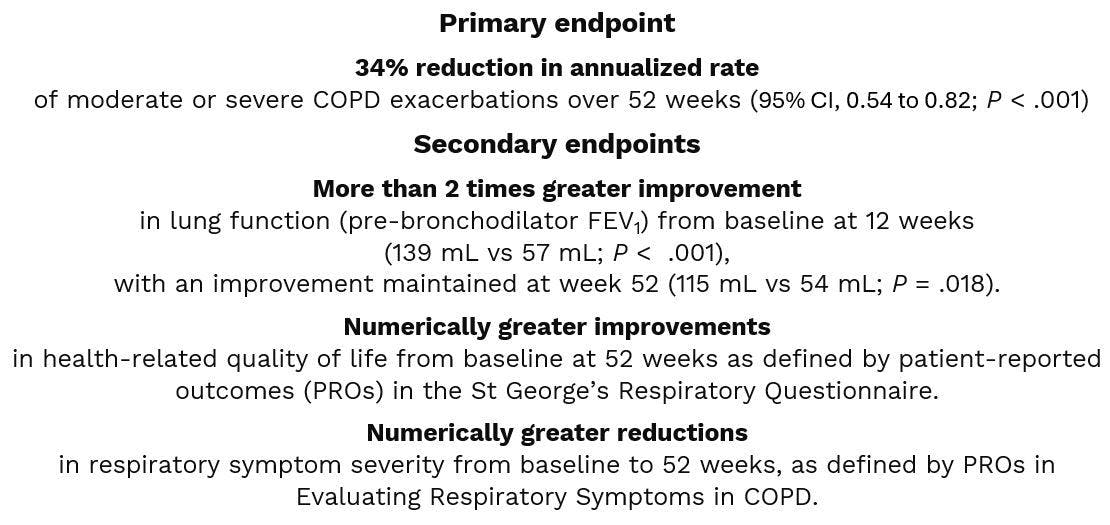 Dupixent® late-breaking data from NOTUS confirmatory phase 3 COPD study presented at ATS and published in NEJM