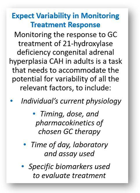 Congenital Adrenal Hyperplasia Management Across the Lifespan